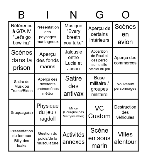 Trailer 3 GTA VI Bingo Card