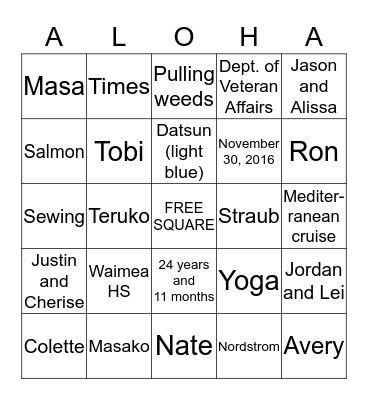 HOW WELL DO YOU KNOW DOREEN Bingo Card