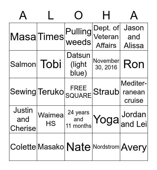 HOW WELL DO YOU KNOW DOREEN Bingo Card