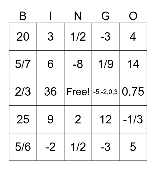 Math Bingo Card