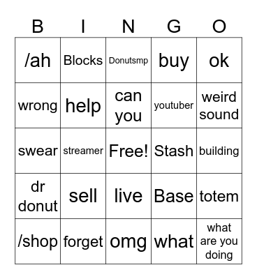 what will Nix say? Bingo Card