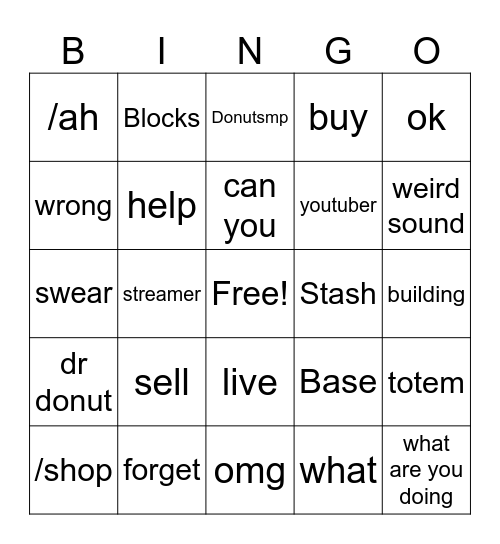 what will Nix say? Bingo Card