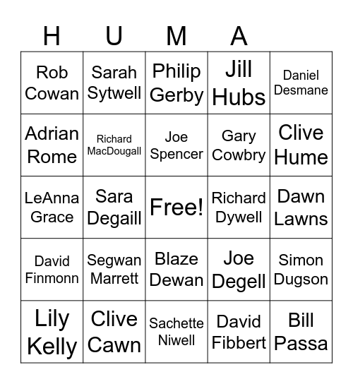 King Rollo Films Full Cast and Crew Bingo Card