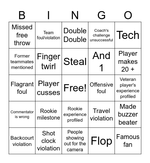 Storm vs Fever Bingo Card