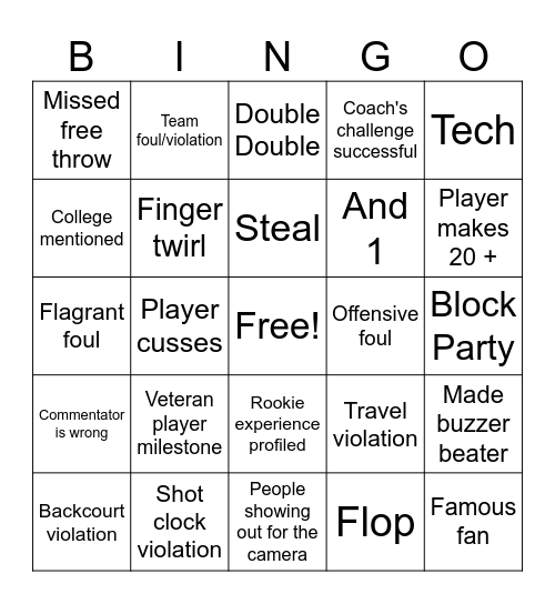 Storm vs Fever Bingo Card