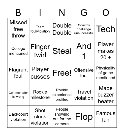 Storm vs Fever Bingo Card