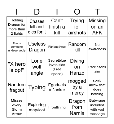 Secretblue Bingo Card