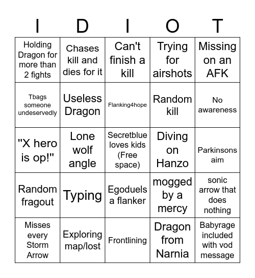 Secretblue Bingo Card