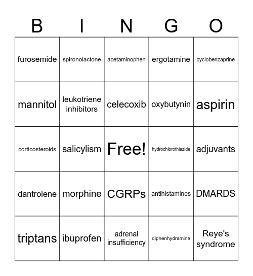 Week 3 pharmacology review Bingo Card