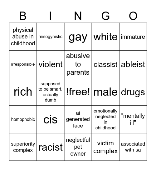 Alex's OC's Bingo Card