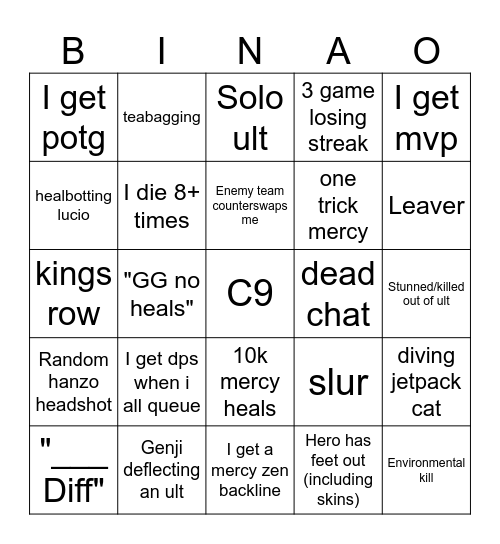 Overwatch drinking bingo Card