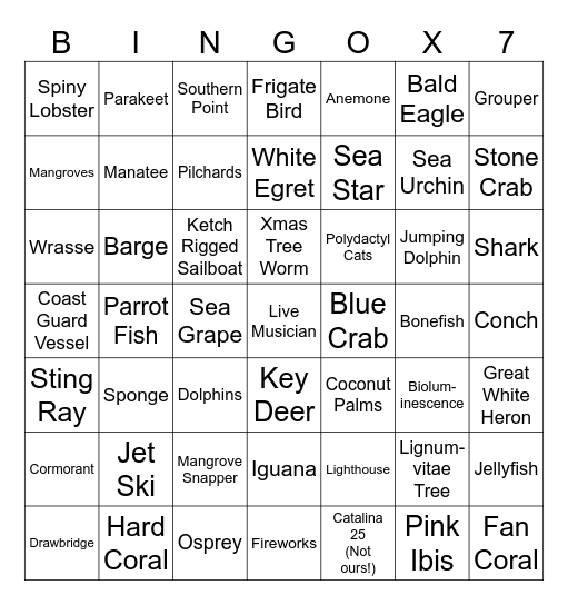 Keys Bingo :) Bingo Card