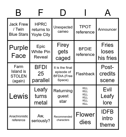 BFDIA 25 Predictions Bingo Card