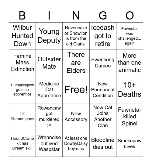 Y31 Bingo Card