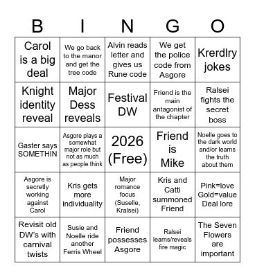 DR Chapter 5 predictions Bingo Card