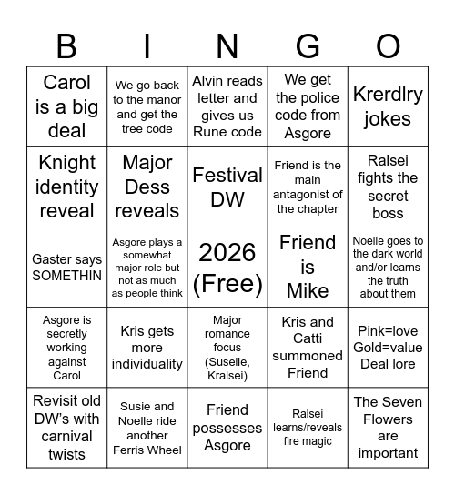 DR Chapter 5 predictions Bingo Card