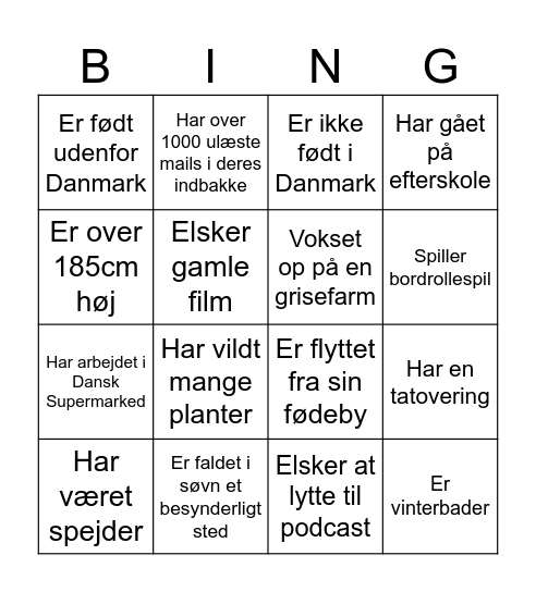 Menneskebingo Card