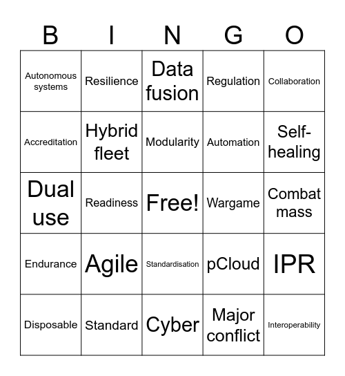 SDCG Bingo Card