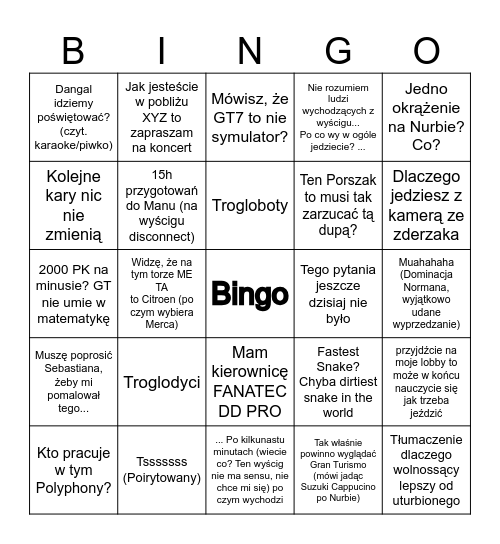 Norman Power Bingo Card