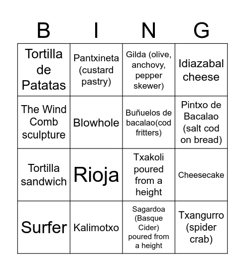 San Sebastián bingo Card