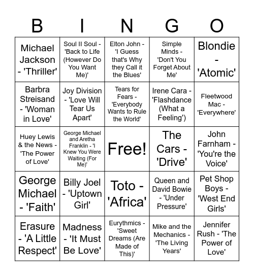 1980's Bingo Card