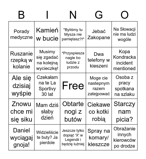 Ania w górach Bingo Card
