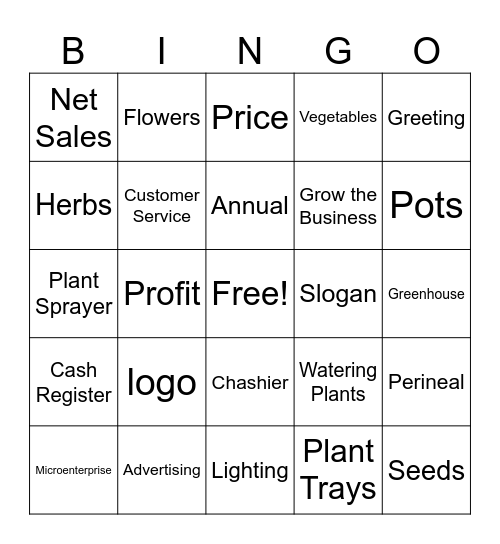 Microenterprise Bingo Card