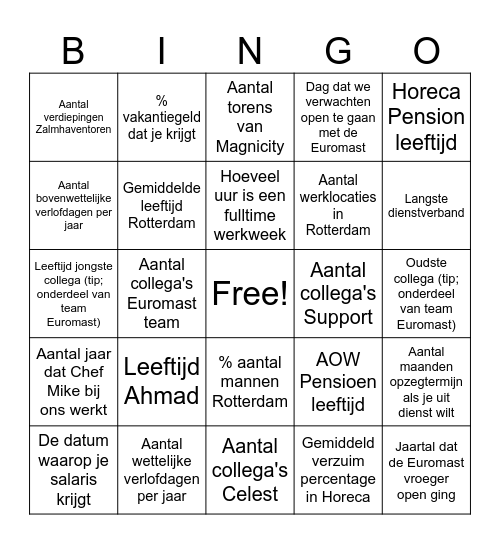 HR Workshop Bingo Card