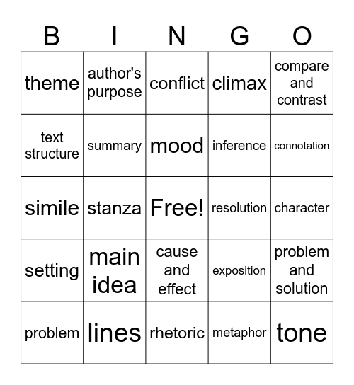 Academic Vocabulary Bingo Card