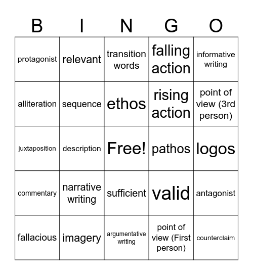 Academic Vocabulary Bingo Card