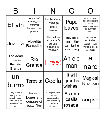 Summer of the Mariposas: Chapters 1-12 Bingo Card