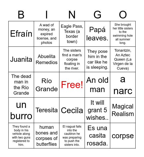 Summer of the Mariposas: Chapters 1-12 Bingo Card