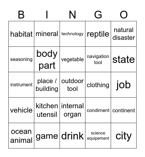 Categories Bingo Card