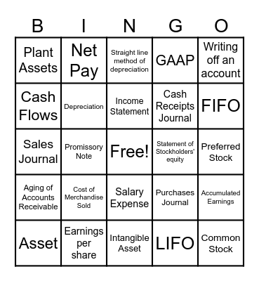 The Final Audit Bingo Card