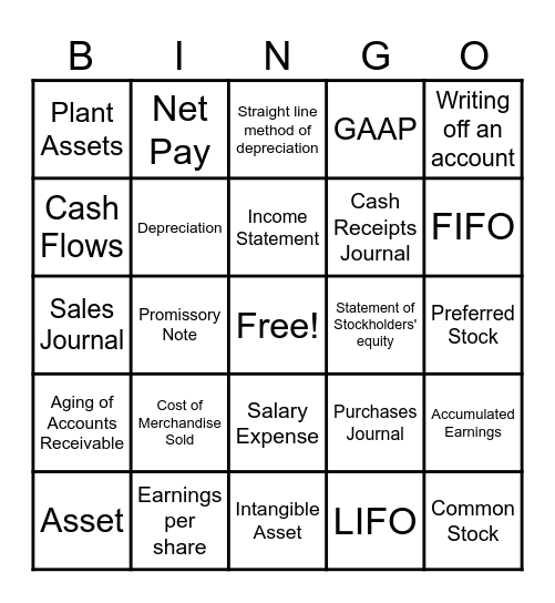 The Final Audit Bingo Card