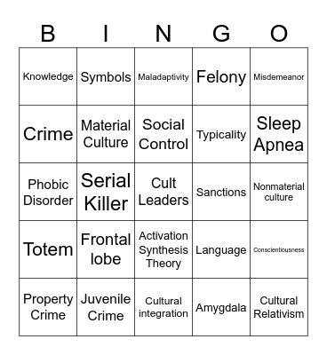 Human Behavior Bingo Card