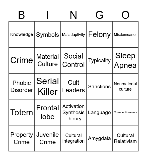 Human Behavior Bingo Card