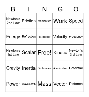 Physics Vocabulary Bingo Card