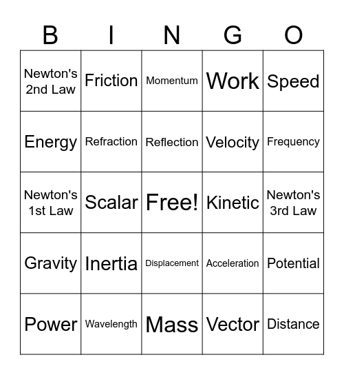 Physics Vocabulary Bingo Card