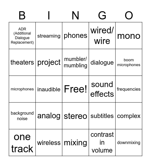 Video Unit: Sound Bingo Card