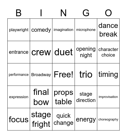 THEATRE🎭 Bingo Card