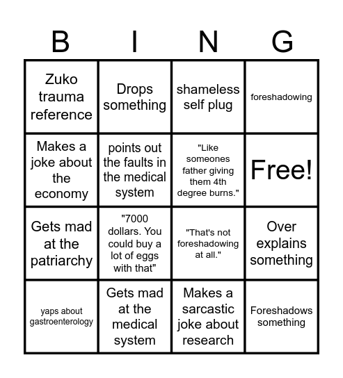 Gastroparesis Bingo Card