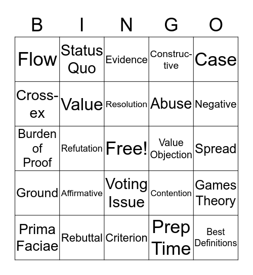 Lincoln-Douglas Debate Terms Bingo Card