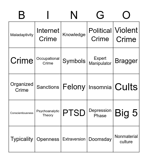 Human Behavior Bingo Card
