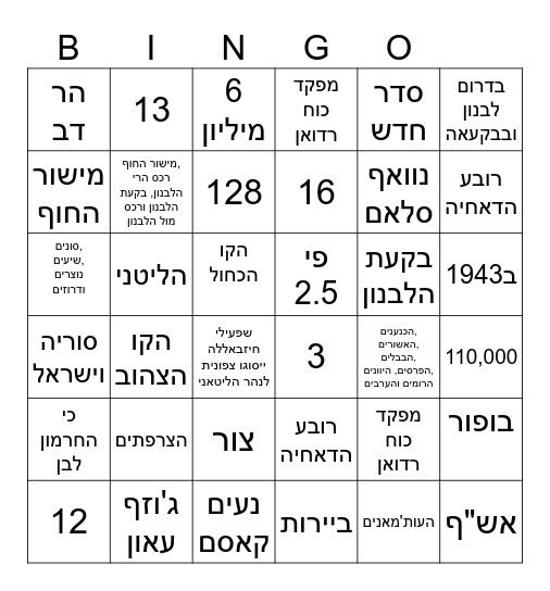 לבנון Bingo Card