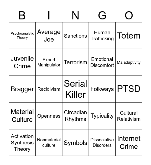 Human Behavior Bingo Card