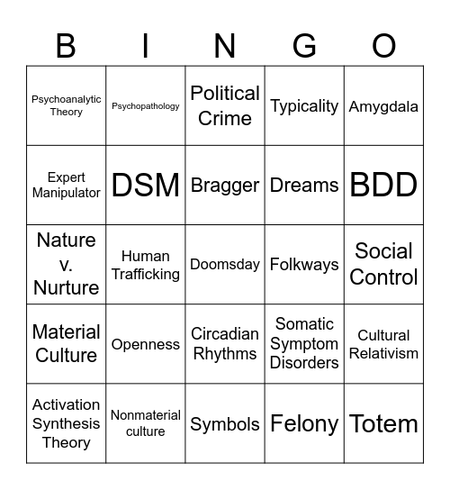Human Behavior Bingo Card