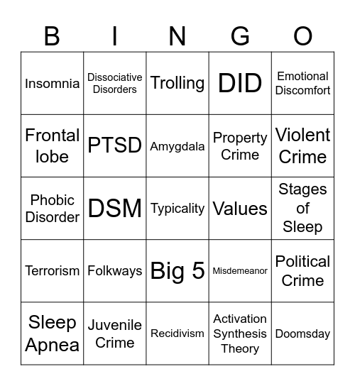 Human Behavior Bingo Card