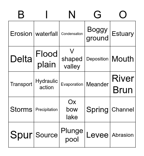 River Landforms and processes Bingo Card
