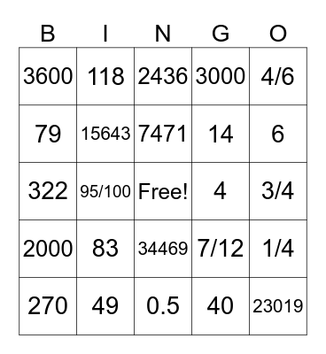 4th Grade Math Bingo Card